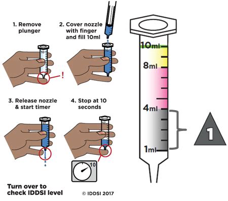 testing thickness of liquid|thickening fluid level 1.